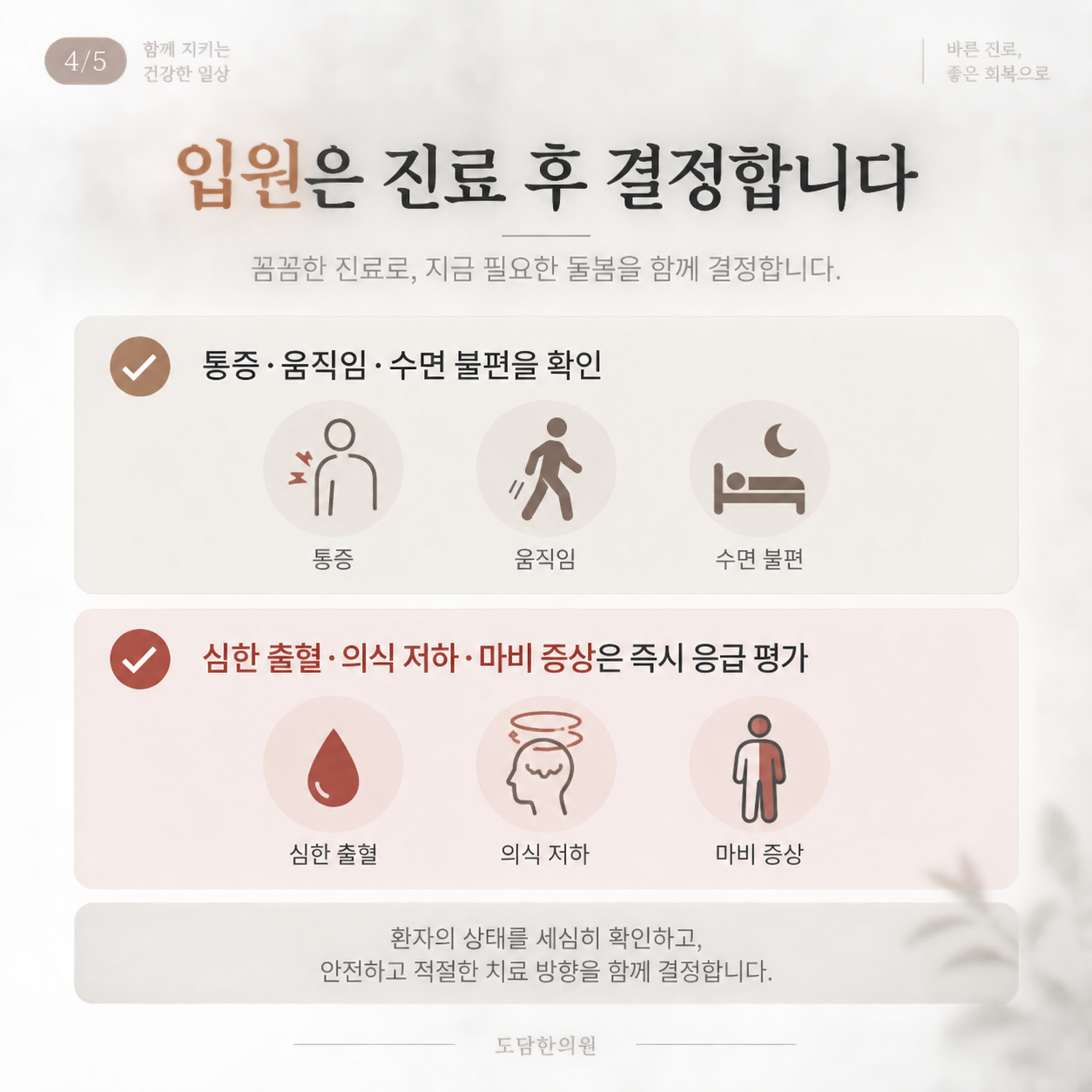 교통사고 입원 필요성 판단과 즉시 응급 평가가 필요한 증상을 안내하는 카드뉴스