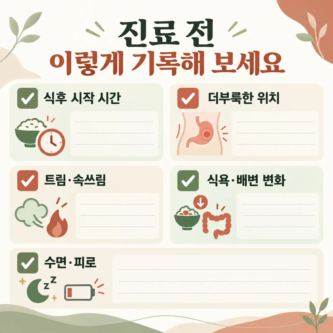 소화불량 진료 전 식후 시작 시간, 더부룩한 위치, 트림, 식욕, 배변, 피로를 기록하는 체크표
