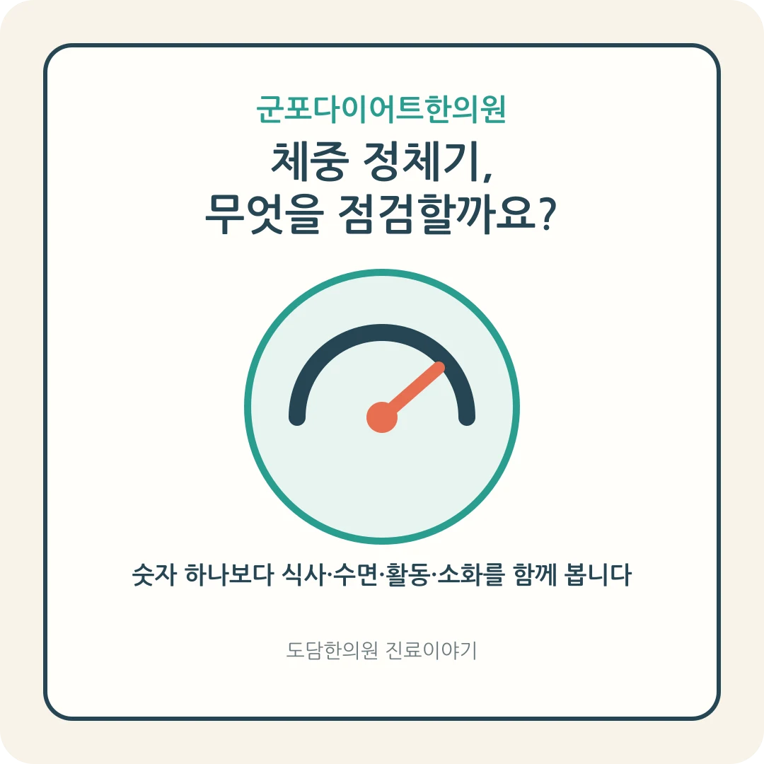군포다이어트한의원 체중 정체기 점검 항목을 설명하는 카드뉴스