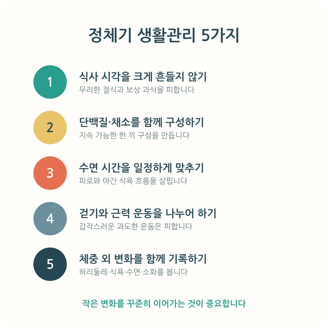 체중 정체기 식사 수면 운동 기록 생활관리 5가지 카드뉴스
