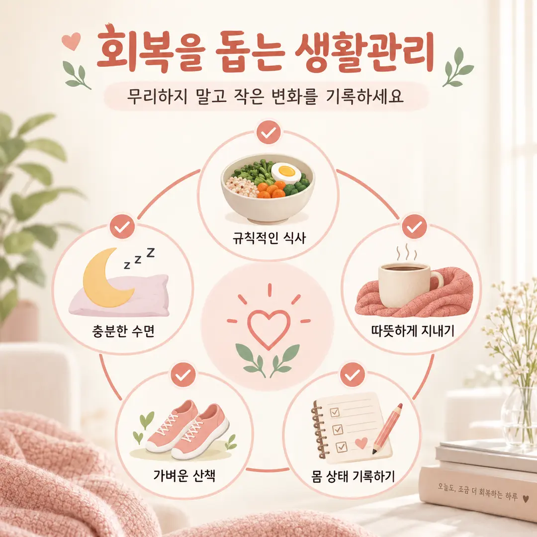 유산 후 일상 회복을 위한 식사 수면 활동 생활관리 그림
