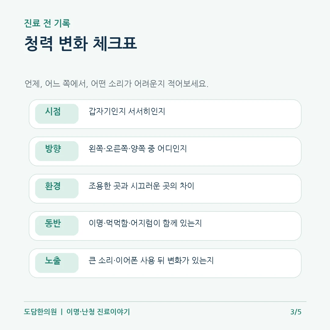 난청 진료 전 기록 체크표: 시작 시점 방향 환경 동반 증상 소음 노출