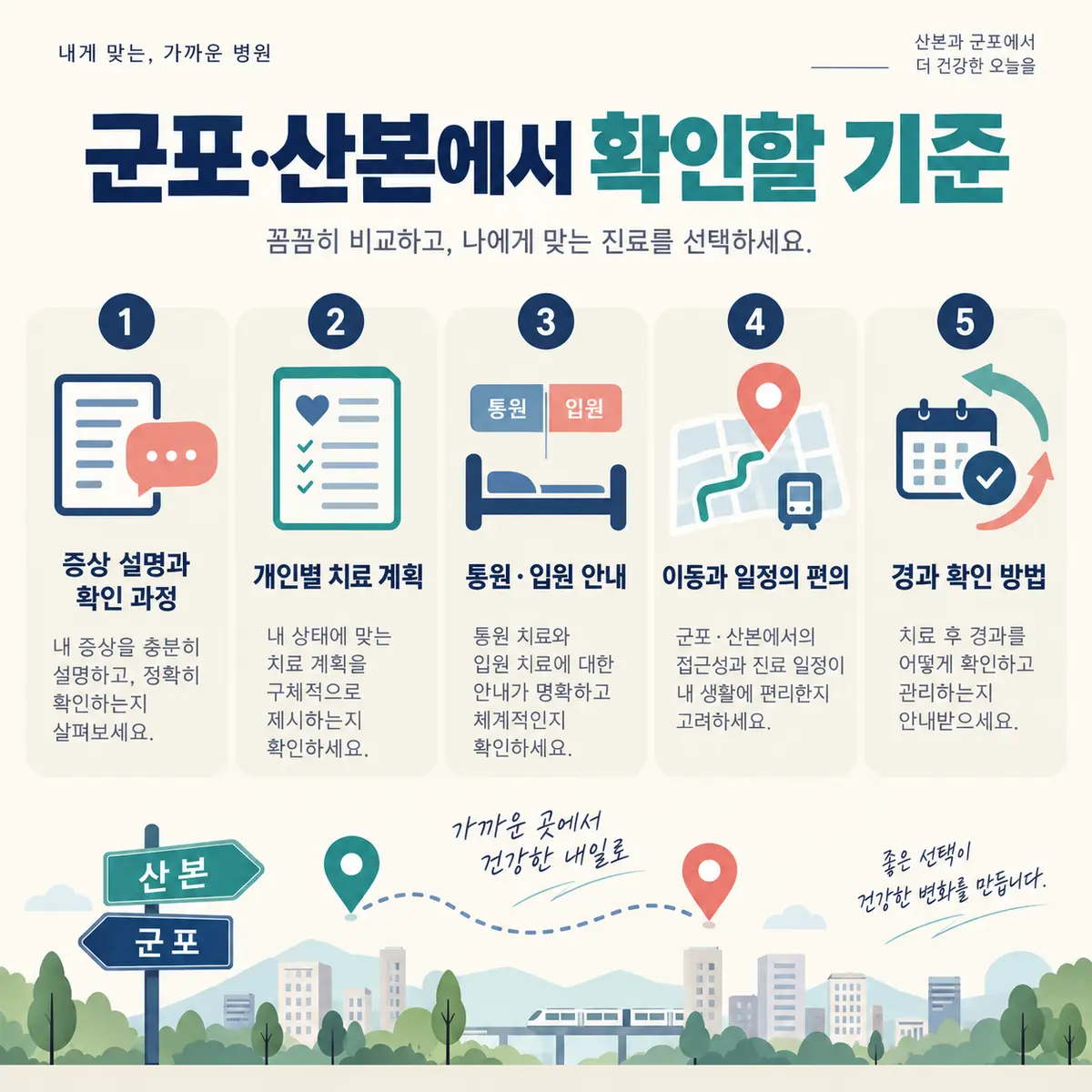 군포 산본에서 교통사고 한의원을 선택할 때 확인할 기준