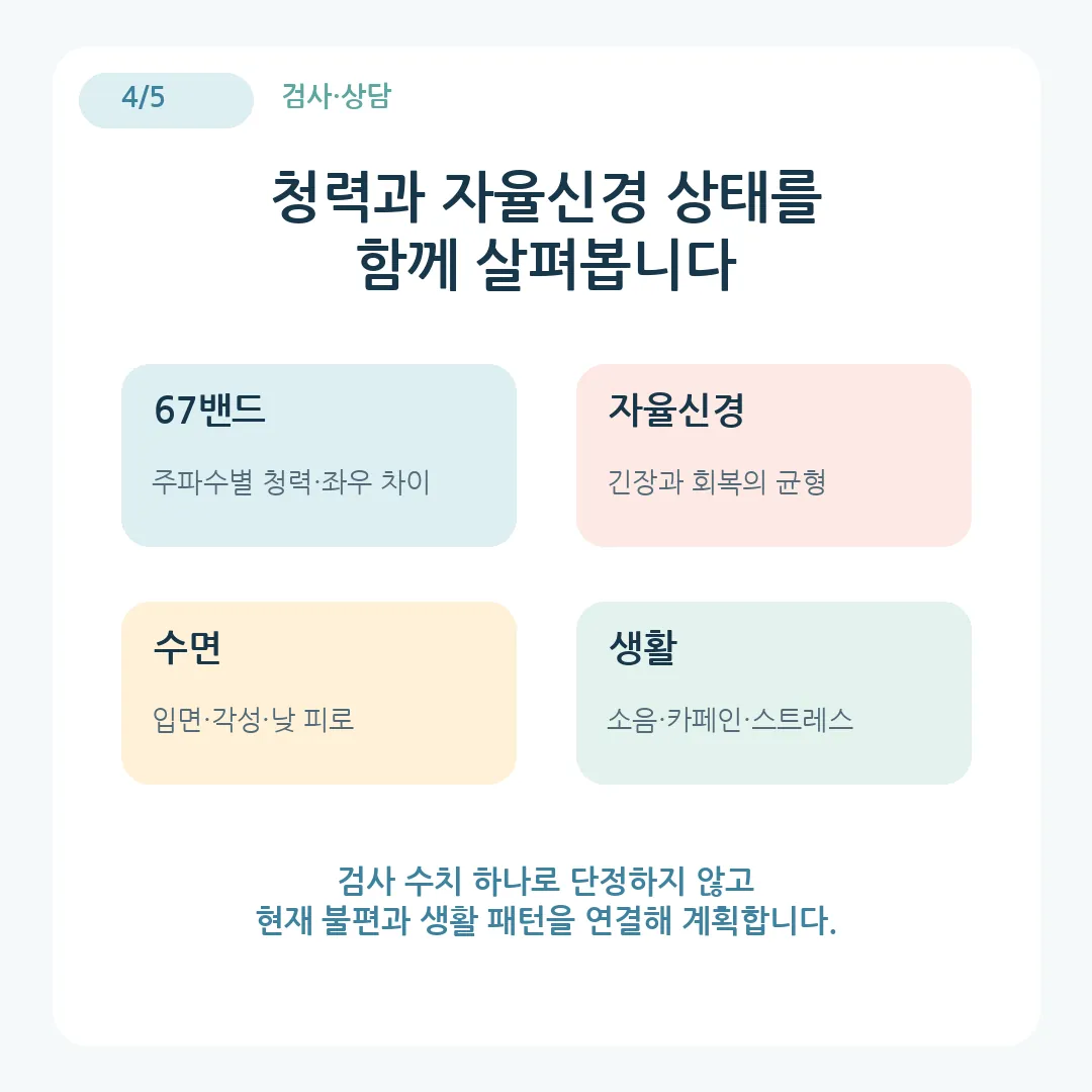 67밴드 미세청력검사와 자율신경검사로 이명과 수면 긴장을 살피는 카드뉴스