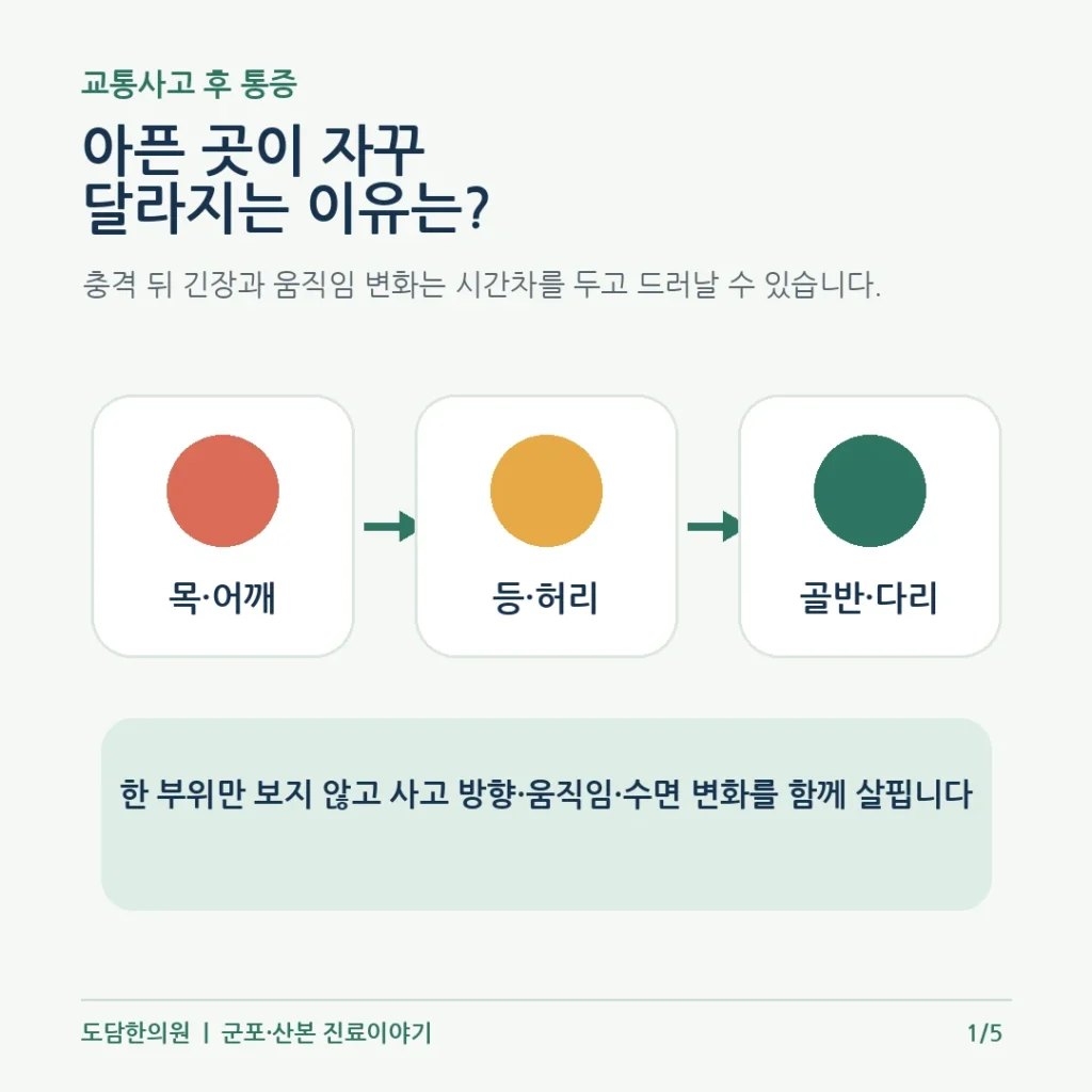 교통사고 후 통증 부위가 자꾸 달라지는 이유는 무엇일까요?