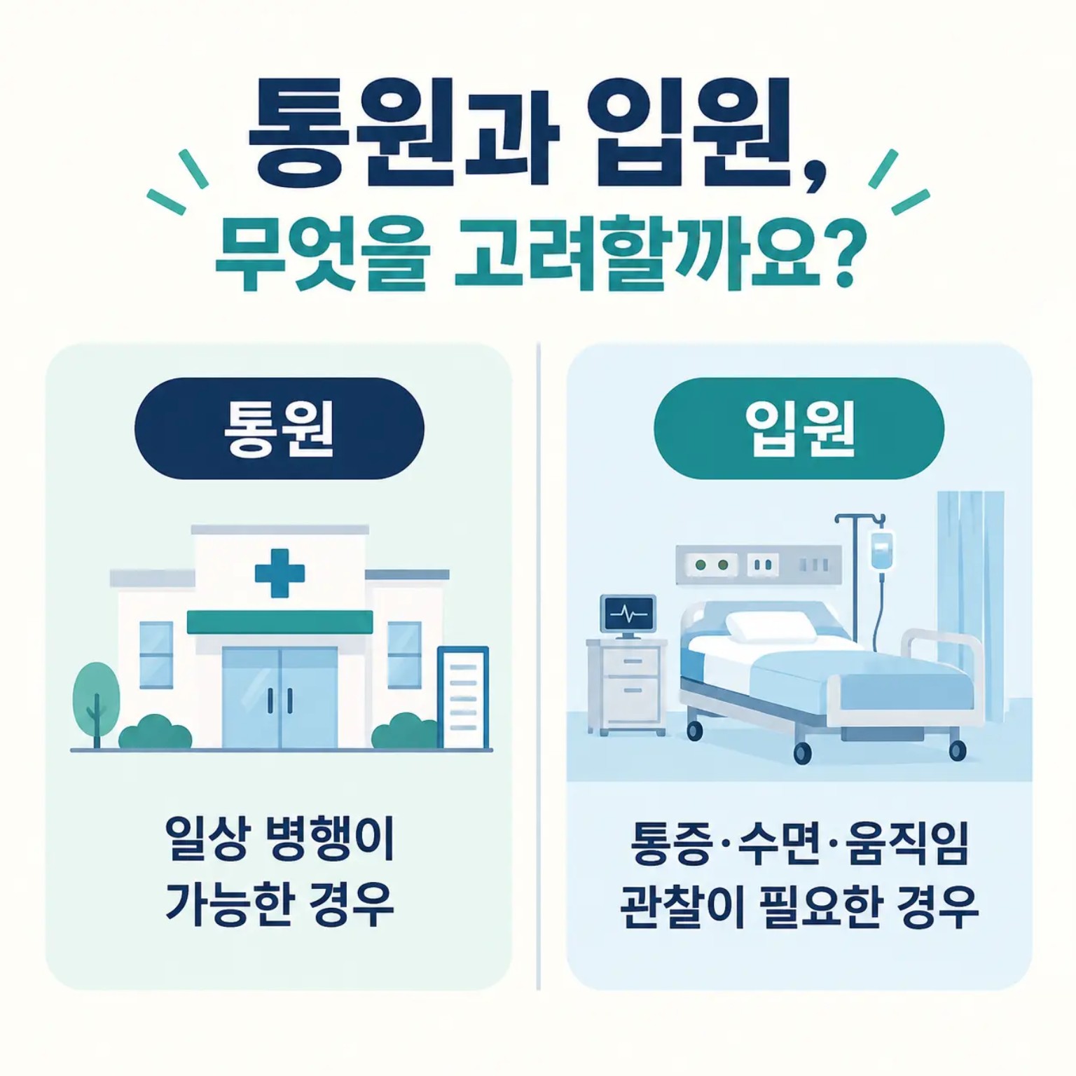 교통사고 통원치료와 입원 선택 기준 비교 카드뉴스
