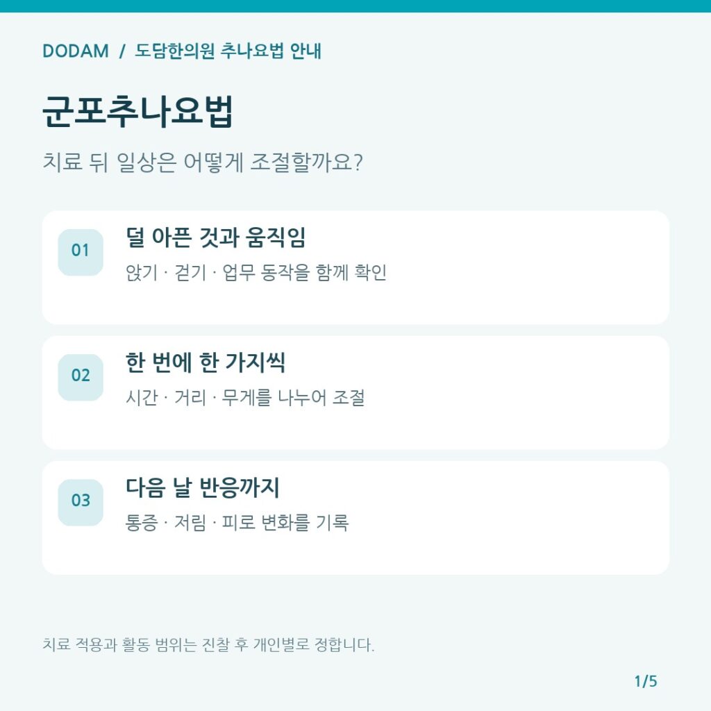 군포추나요법 후 앉기 걷기 업무 동작과 다음 날 반응을 살피는 일상 복귀 안내