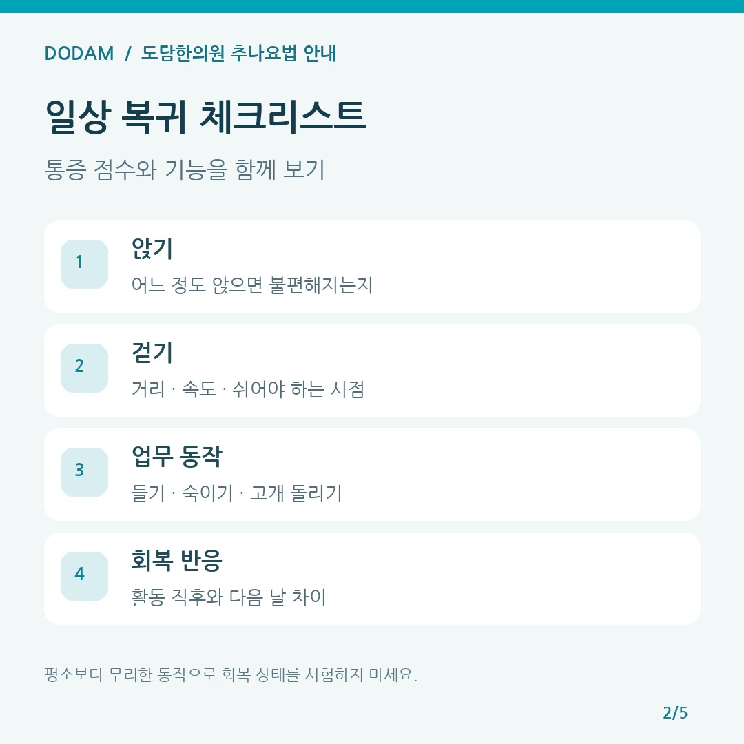 앉기 걷기 업무 동작과 회복 반응을 기록하는 추나요법 후 기능 체크리스트