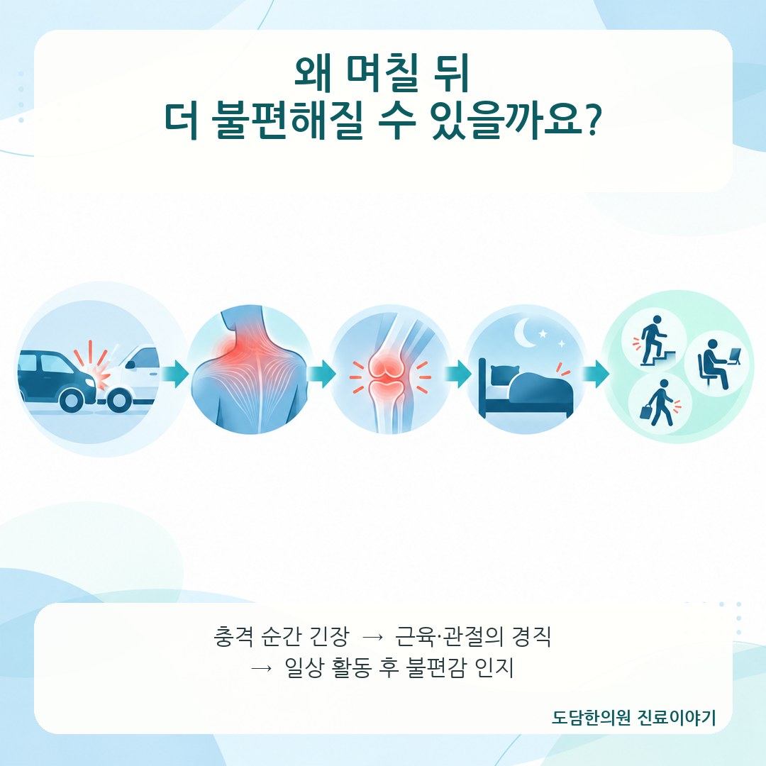 가벼운 접촉사고 후 기록할 증상 체크 카드뉴스