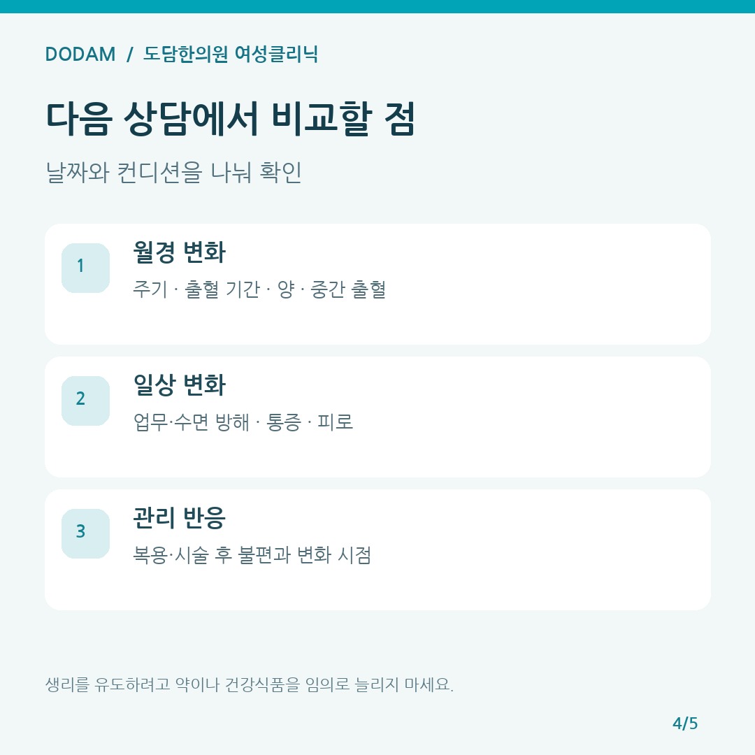 월경 주기와 일상 불편 관리 반응을 구분하는 경과 확인 체크표