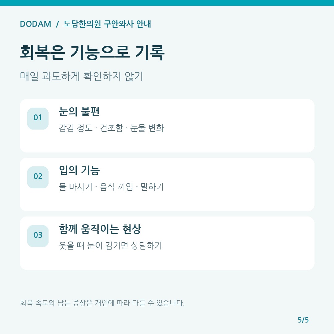 눈 감김 물 마시기 표정의 동반 움직임으로 구안와사 회복 경과를 기록하는 안내