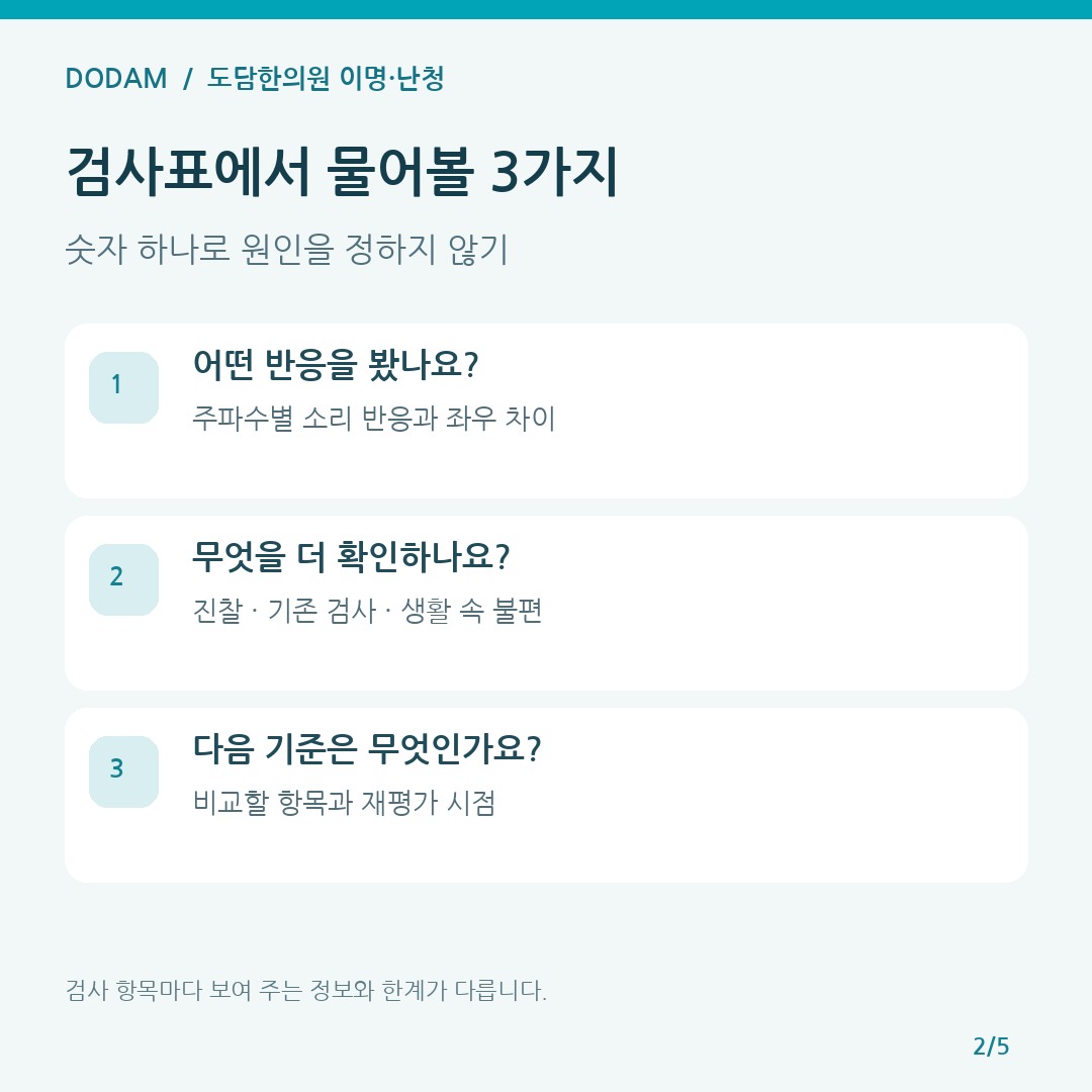 난청 검사표 상담에서 확인할 주파수 반응 추가 평가 재평가 시점 질문표