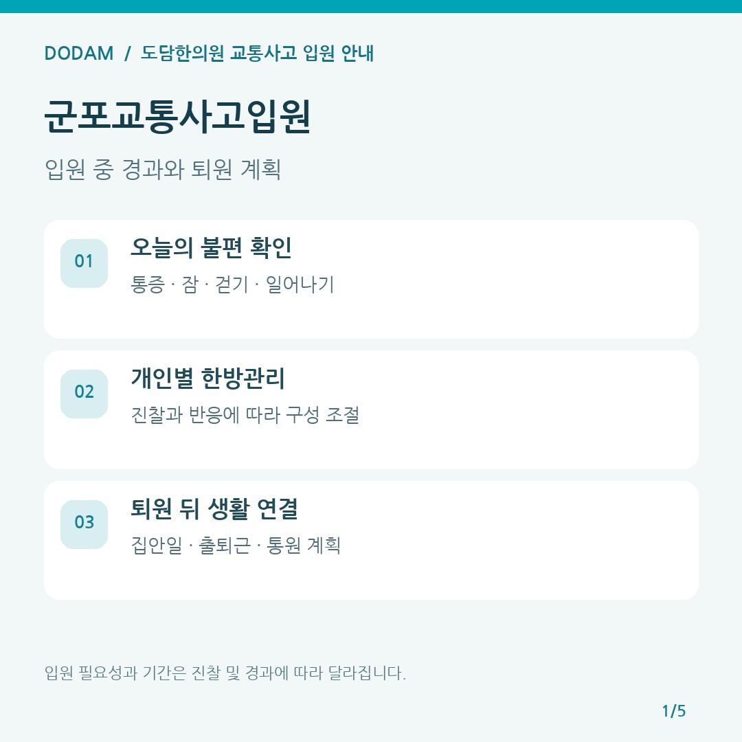 군포교통사고입원 중 통증 수면 보행 변화를 확인하고 퇴원 후 통원 계획을 세우는 안내