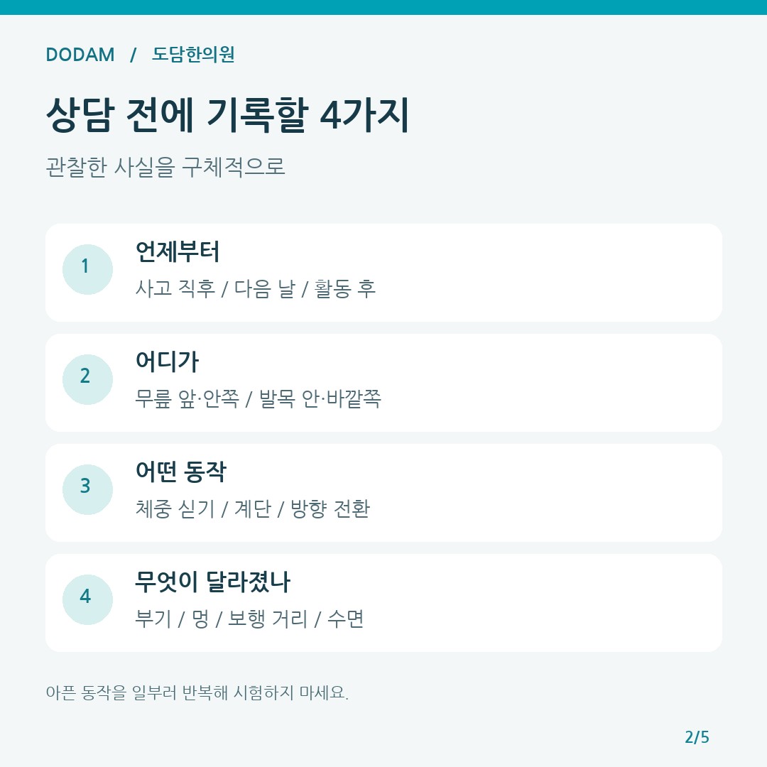무릎 발목 통증 상담 전 시작 시점 위치 동작 변화 체크표