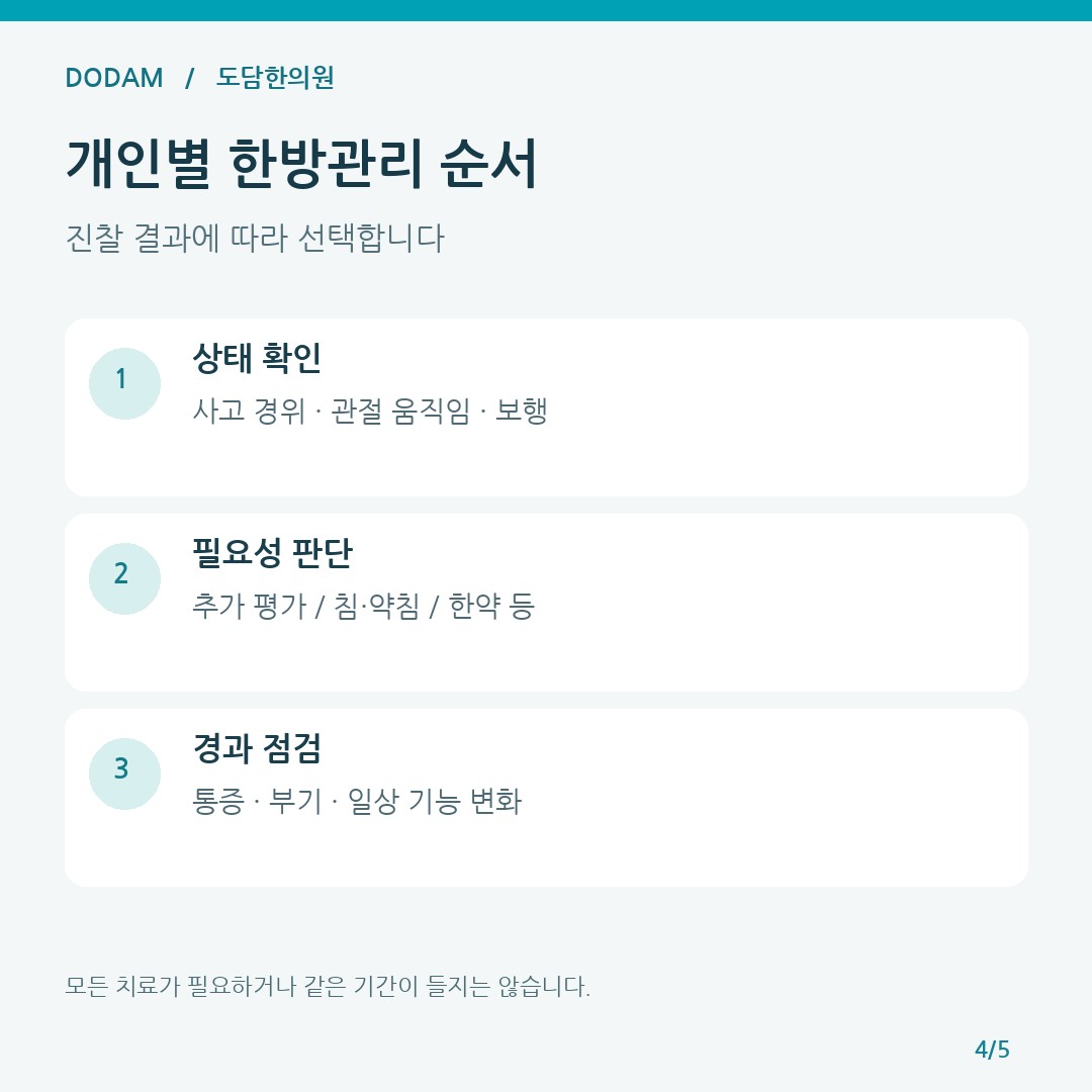교통사고 무릎 발목 개인별 한방관리 순서 흐름도