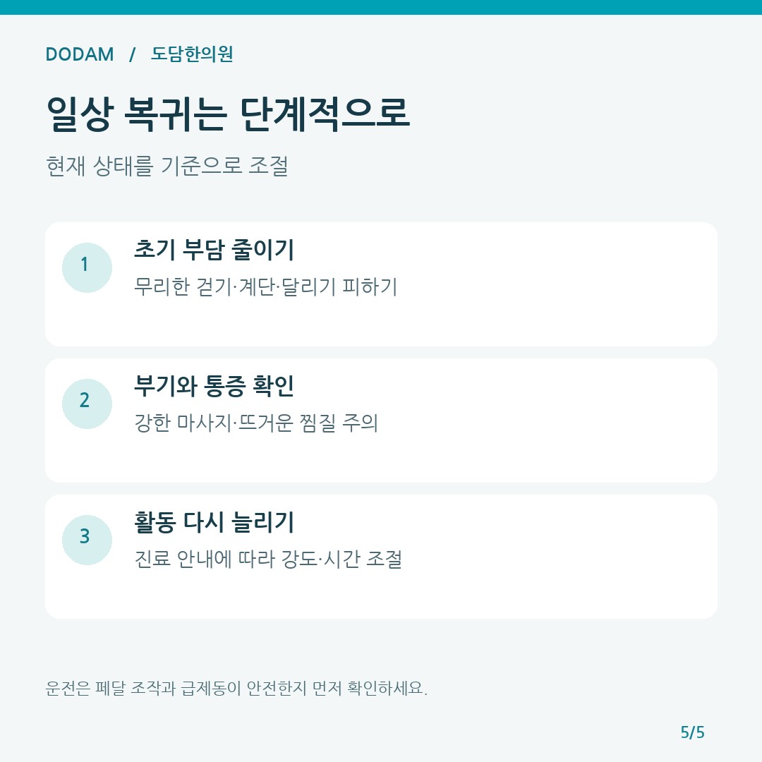 무릎 발목 통증 후 단계적 일상 복귀 생활관리표